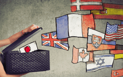 What to consider before you send content for translation